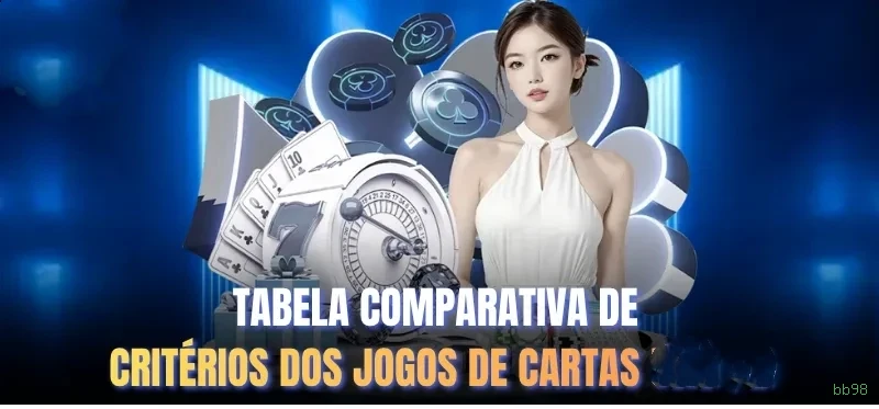 Estratégia JetX