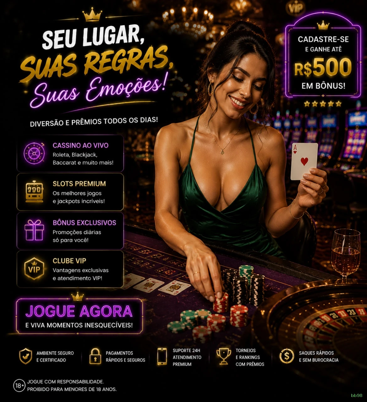 Dicas de Slots bb98